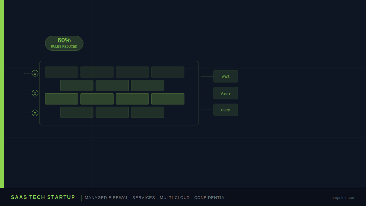 case-study-saas-firewall