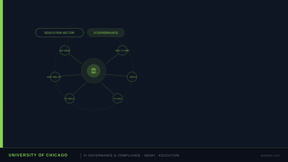 case-study-university-chicago-ai